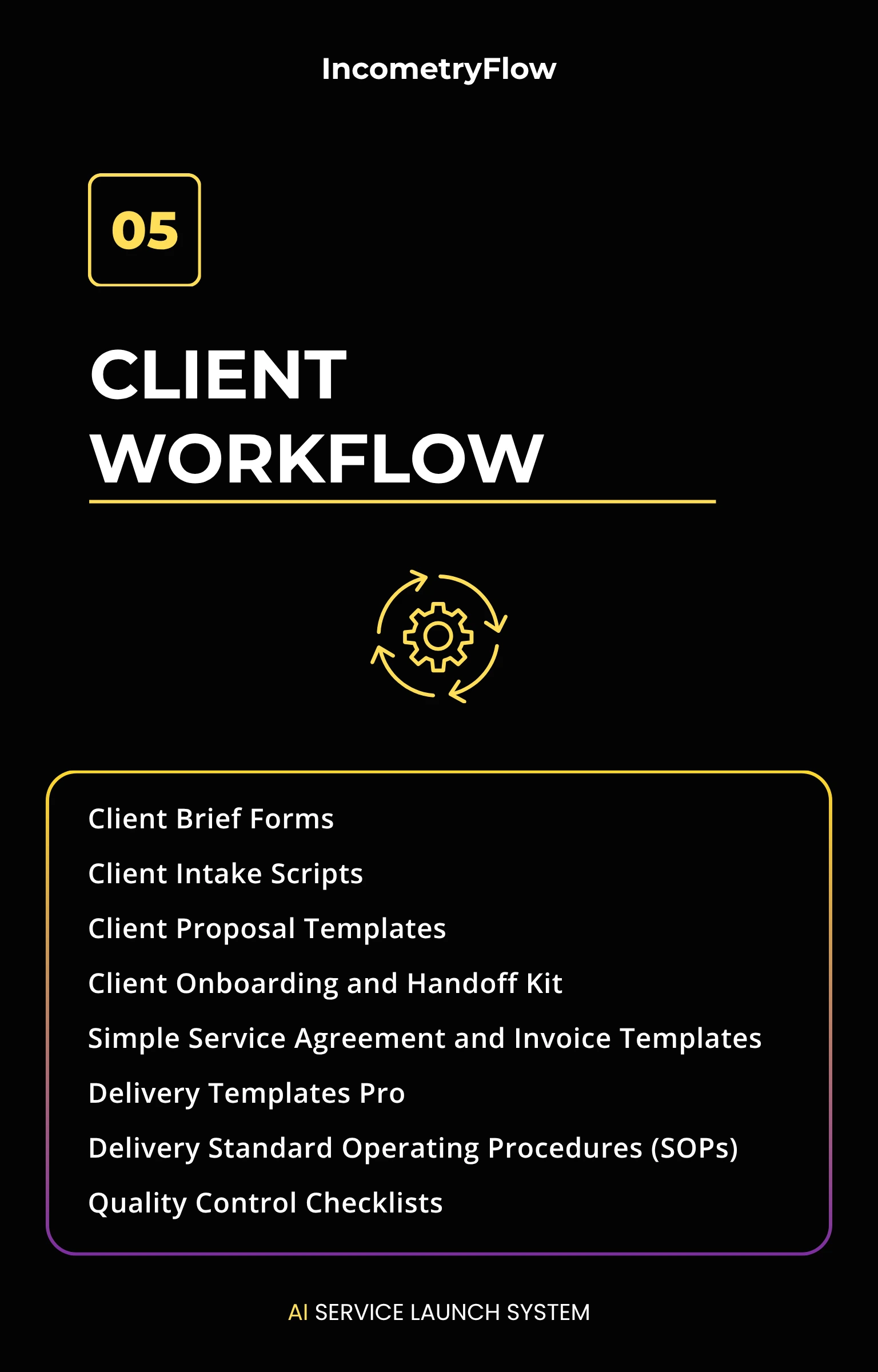 Client Workflow module cover